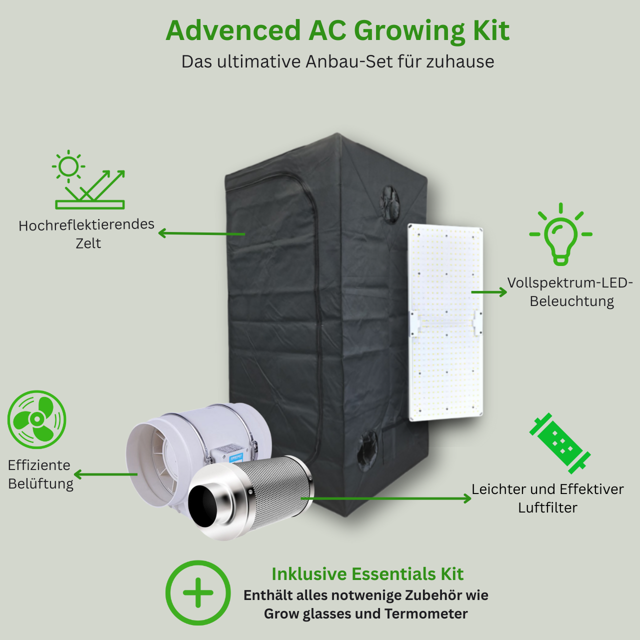 Growbox Set
